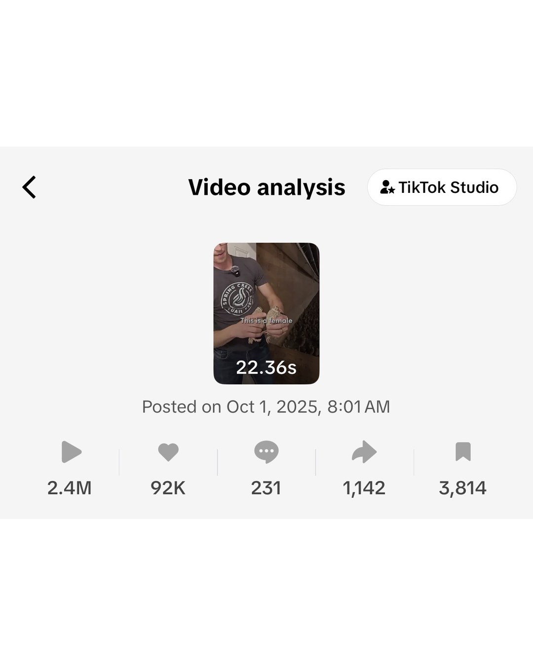 One reel: 2.4M plays, 92K likes